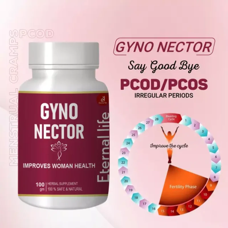 Gyno Nector Boosts Female Energy Levels